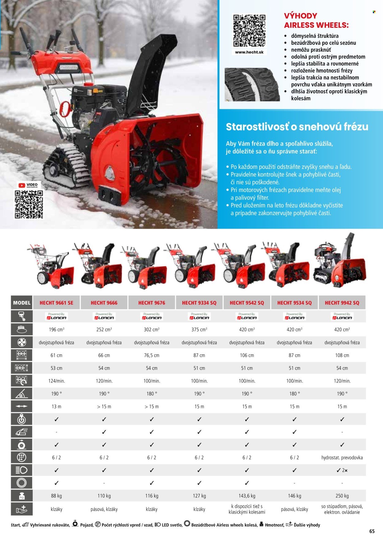 HECHT leták - februári 2026 (2026-02-21) | 65