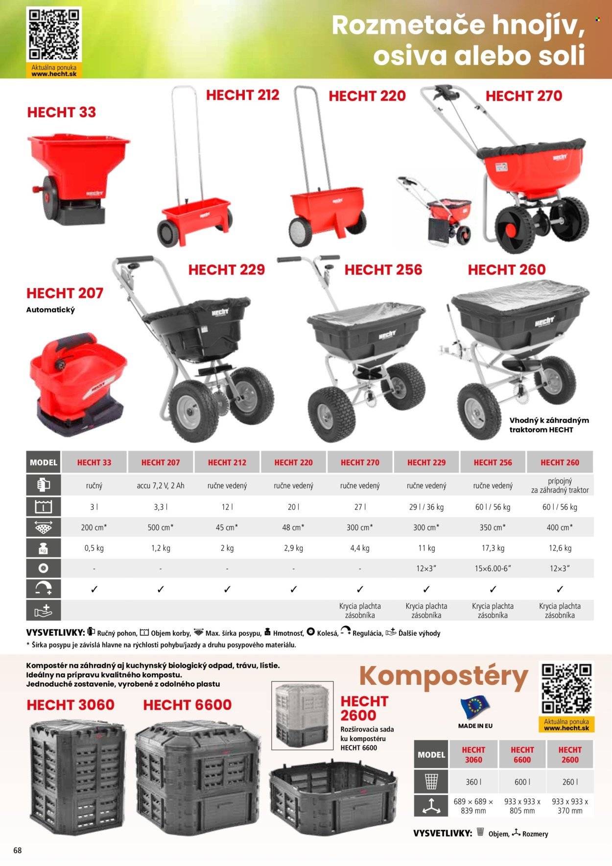 HECHT leták - februári 2026 (2026-02-21) | 68