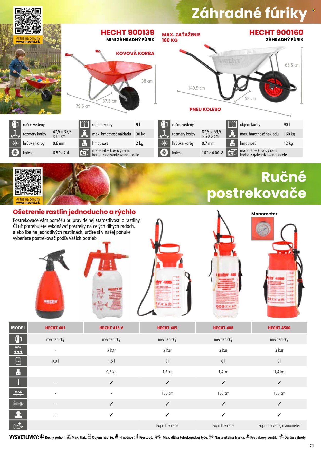 HECHT leták - februári 2026 (2026-02-21) | 71