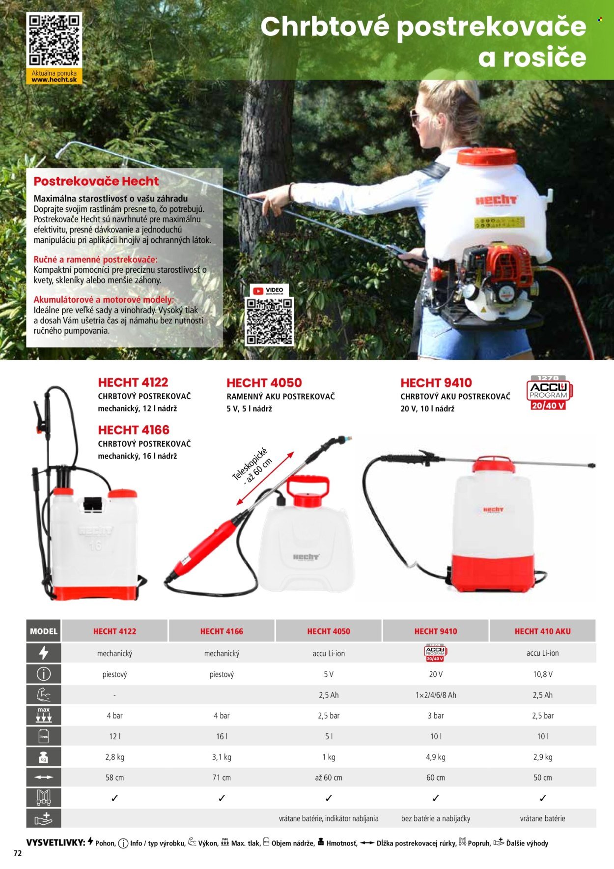 HECHT leták - februári 2026 (2026-02-21) | 72
