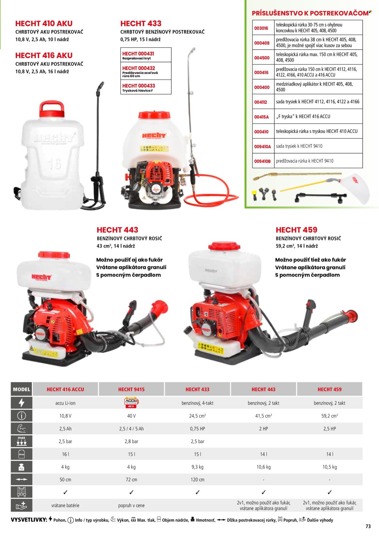 HECHT leták - februári 2026 (2026-02-21) | 73