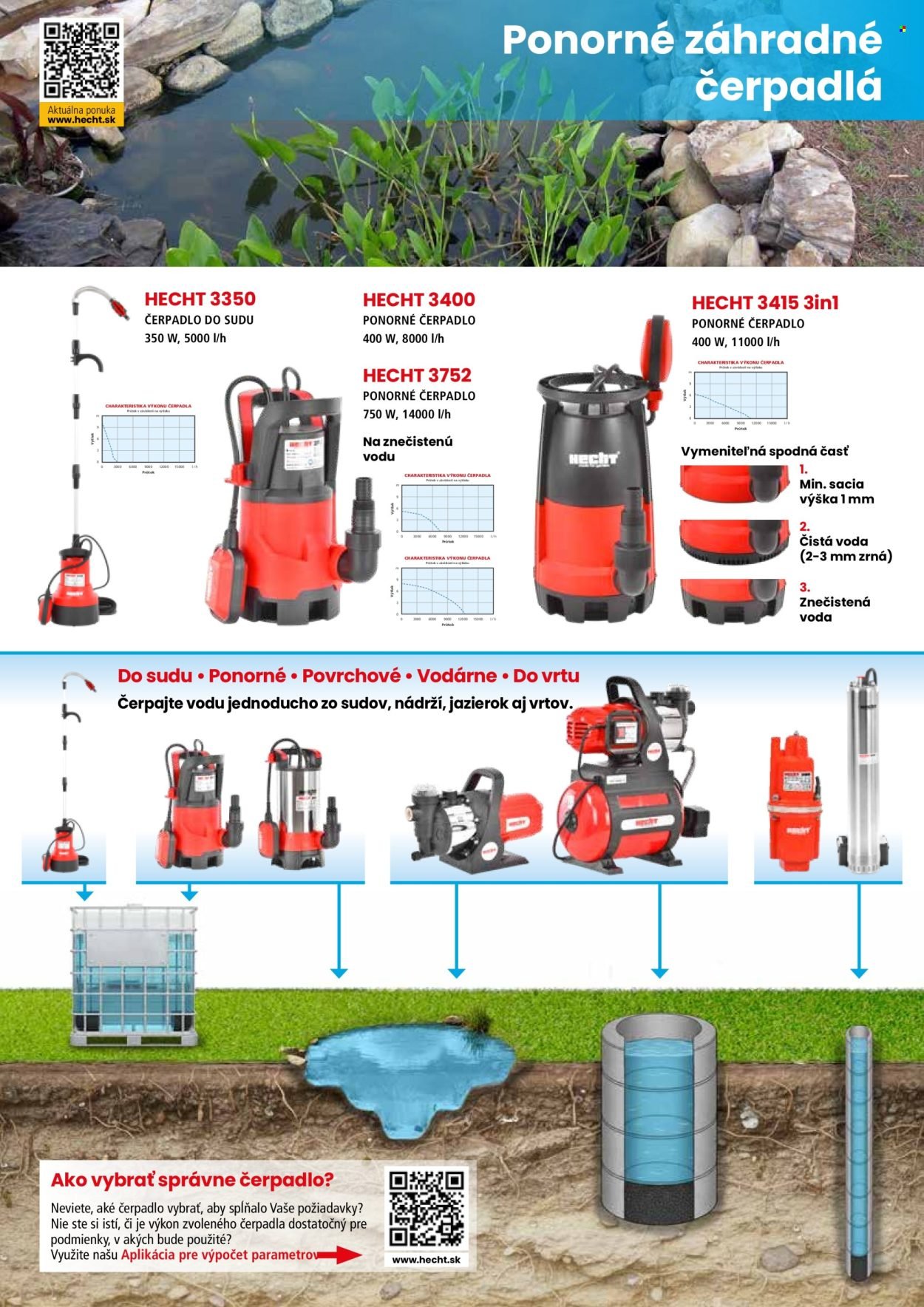 HECHT leták - februári 2026 (2026-02-21) | 74