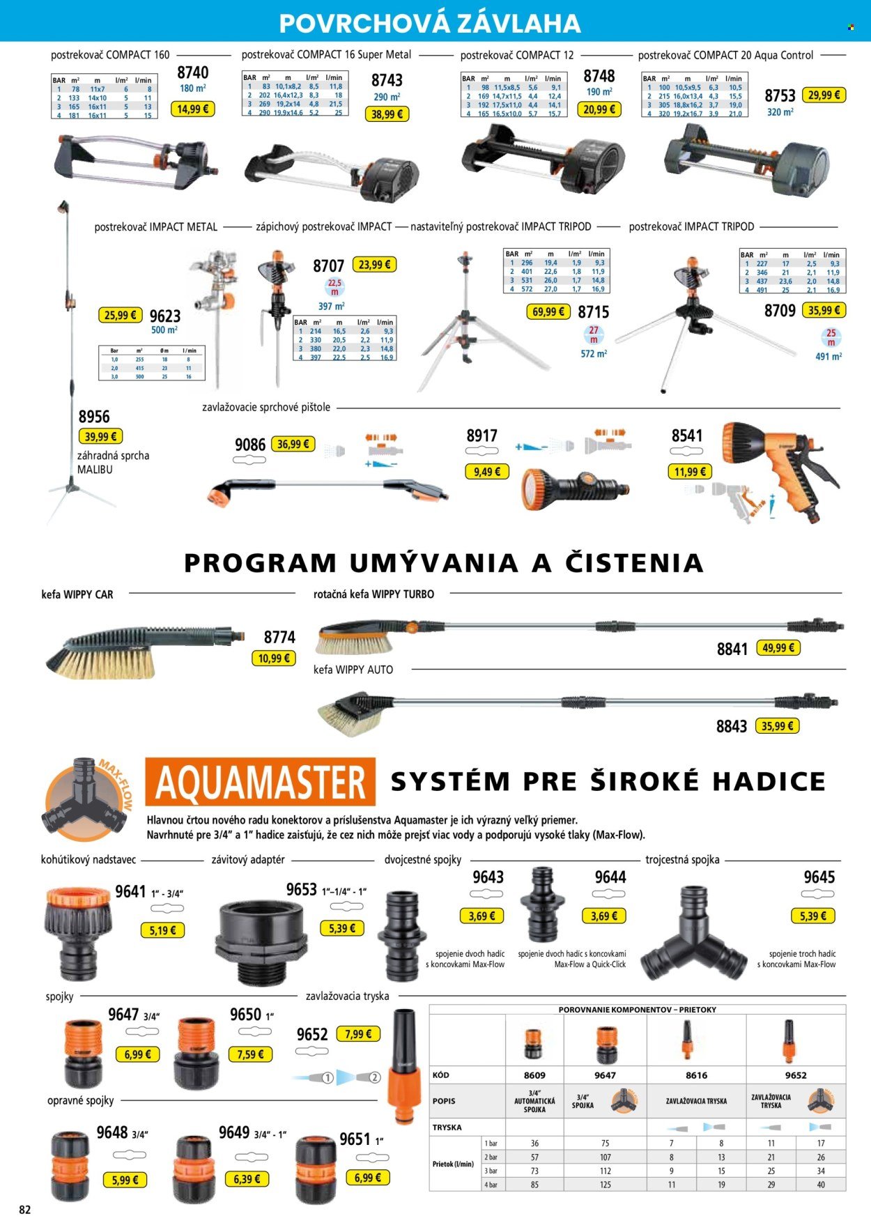 HECHT leták - februári 2026 (2026-02-21) | 82