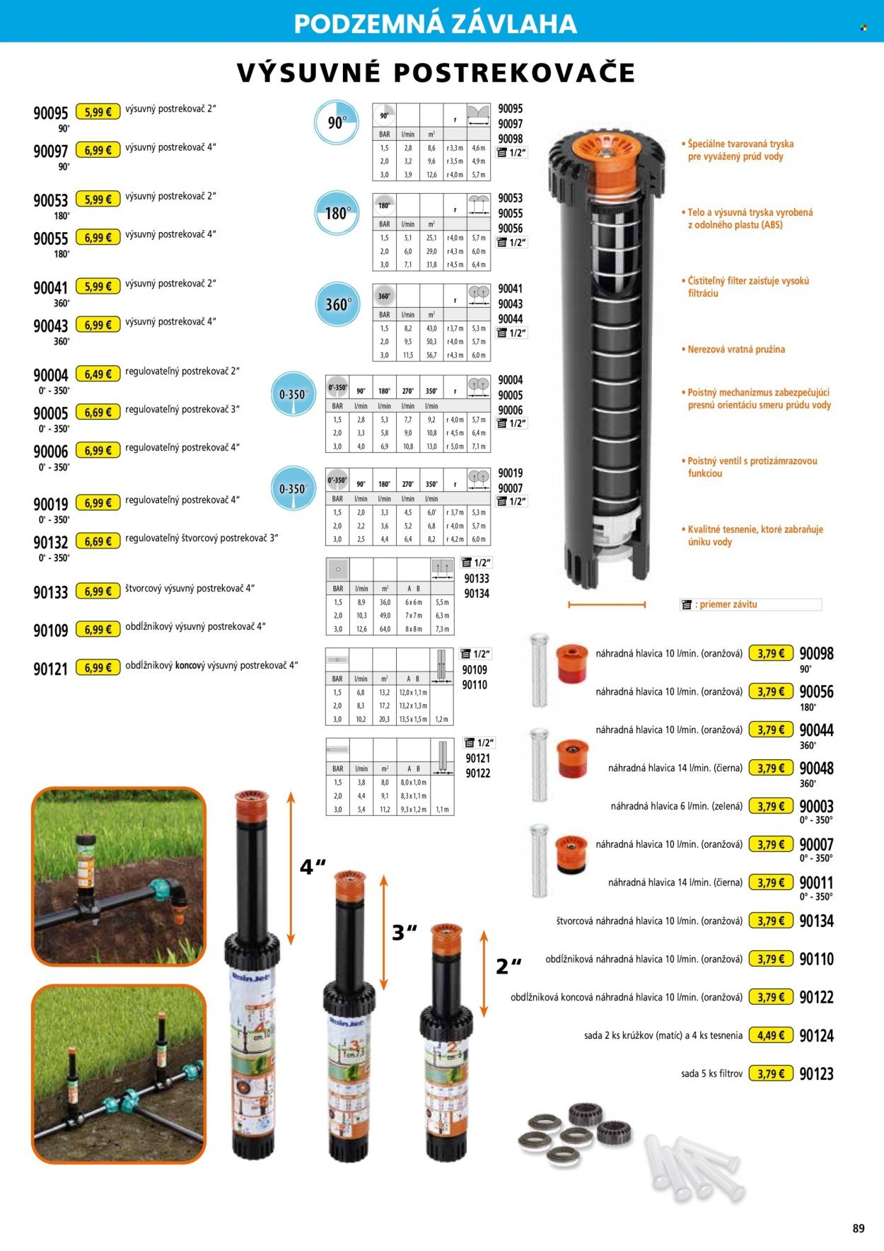 HECHT leták - februári 2026 (2026-02-21) | 89
