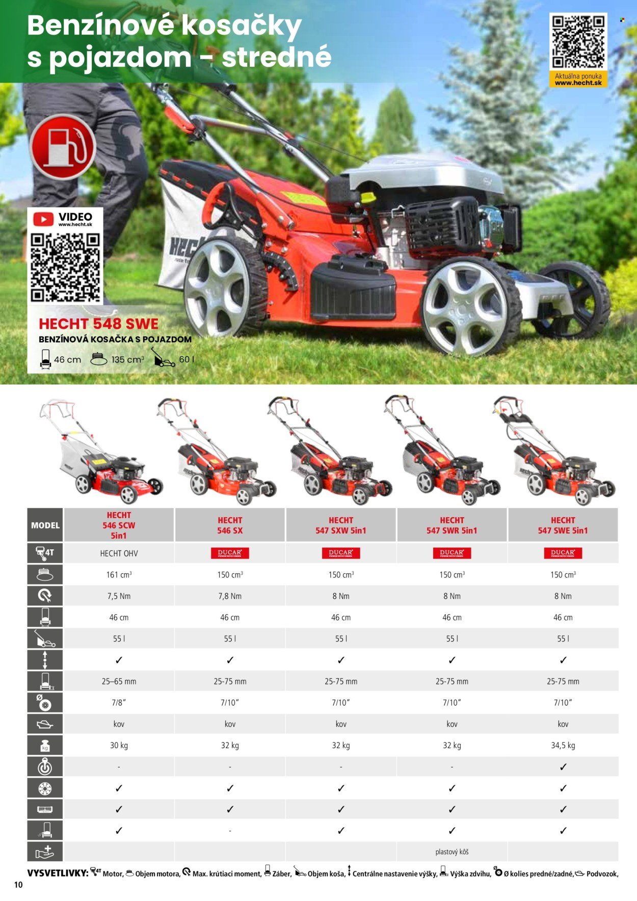 HECHT leták - februári 2026 (2026-02-21) | 10