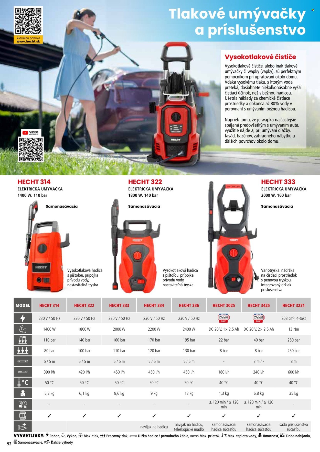 HECHT leták - februári 2026 (2026-02-21) | 92