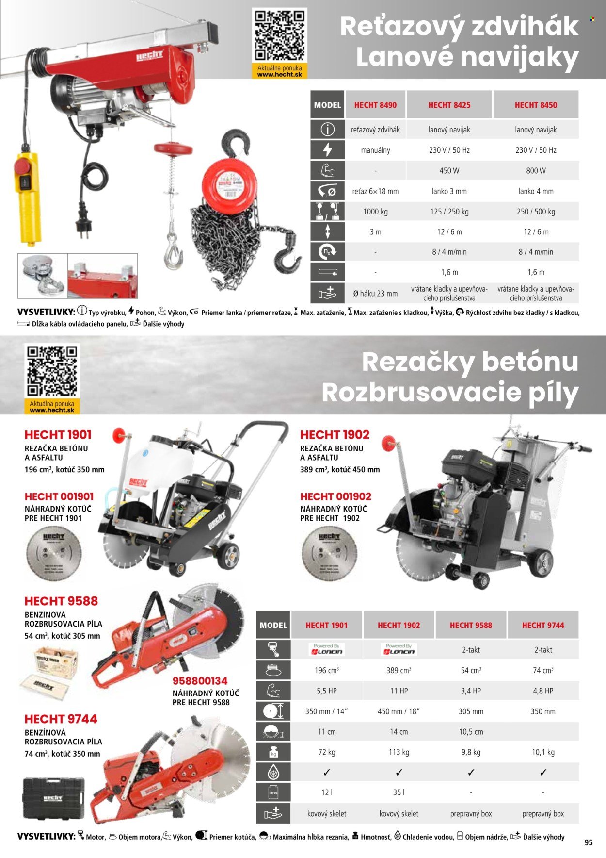 HECHT leták - februári 2026 (2026-02-21) | 95
