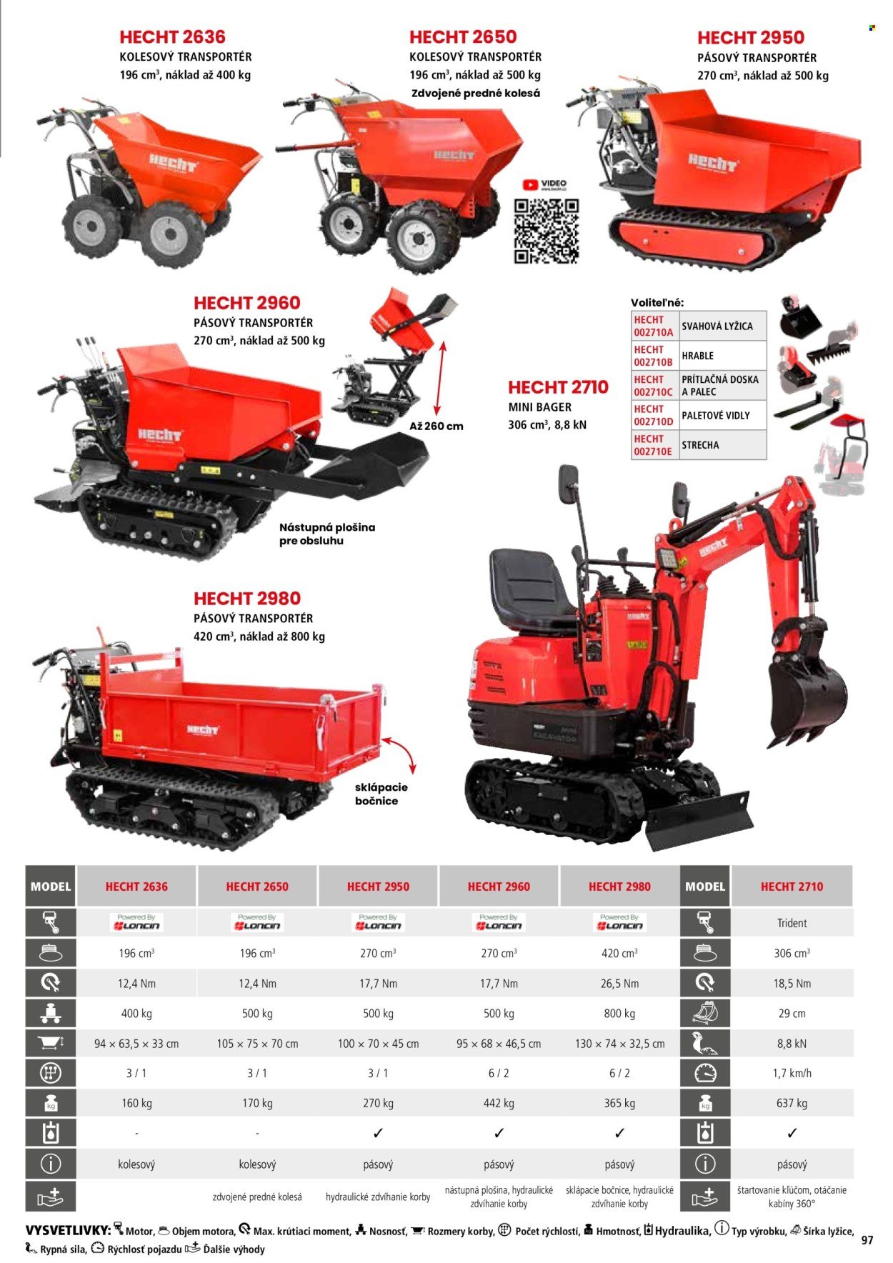 HECHT leták - februári 2026 (2026-02-21) | 97