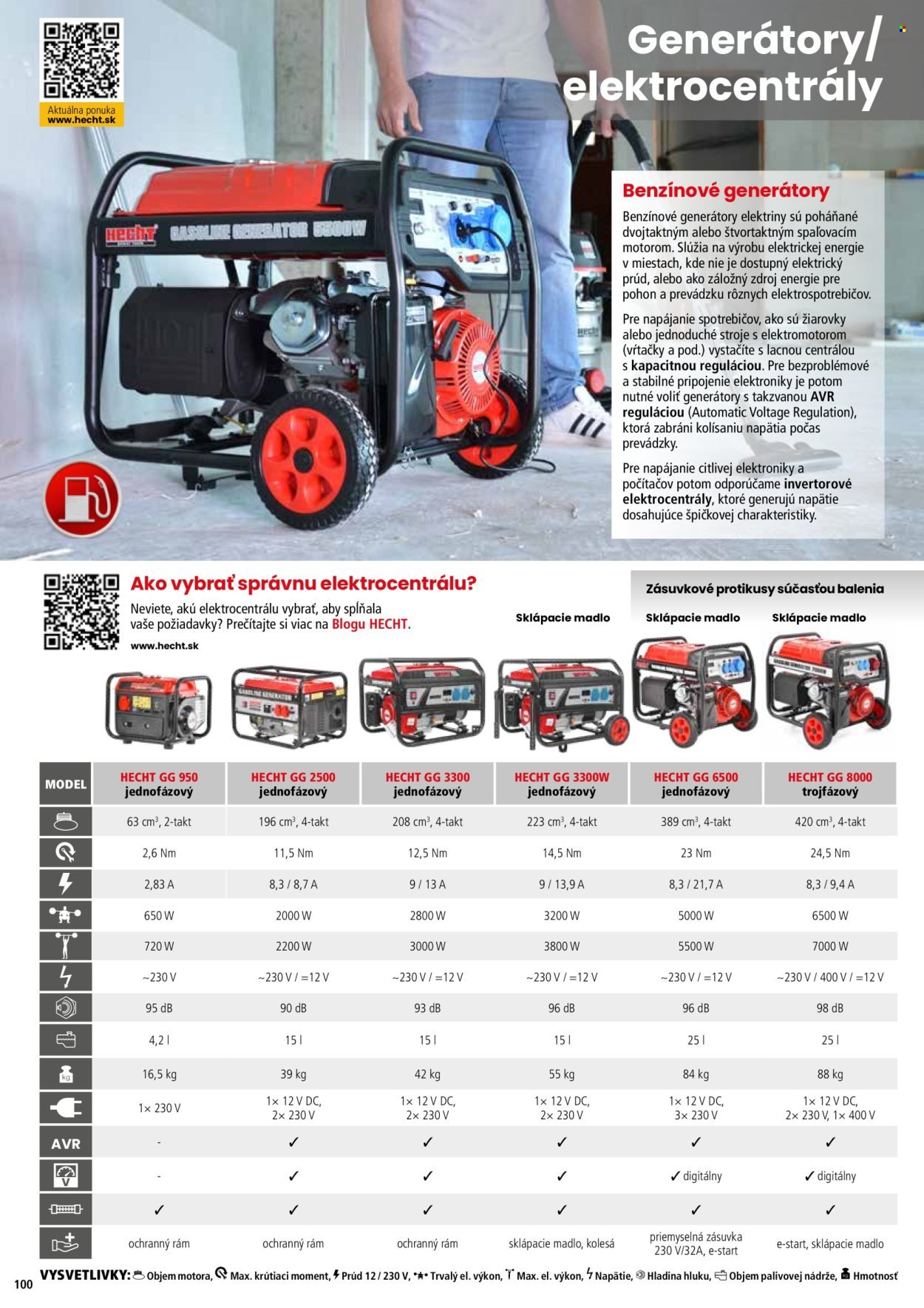 HECHT leták - februári 2026 (2026-02-21) | 100