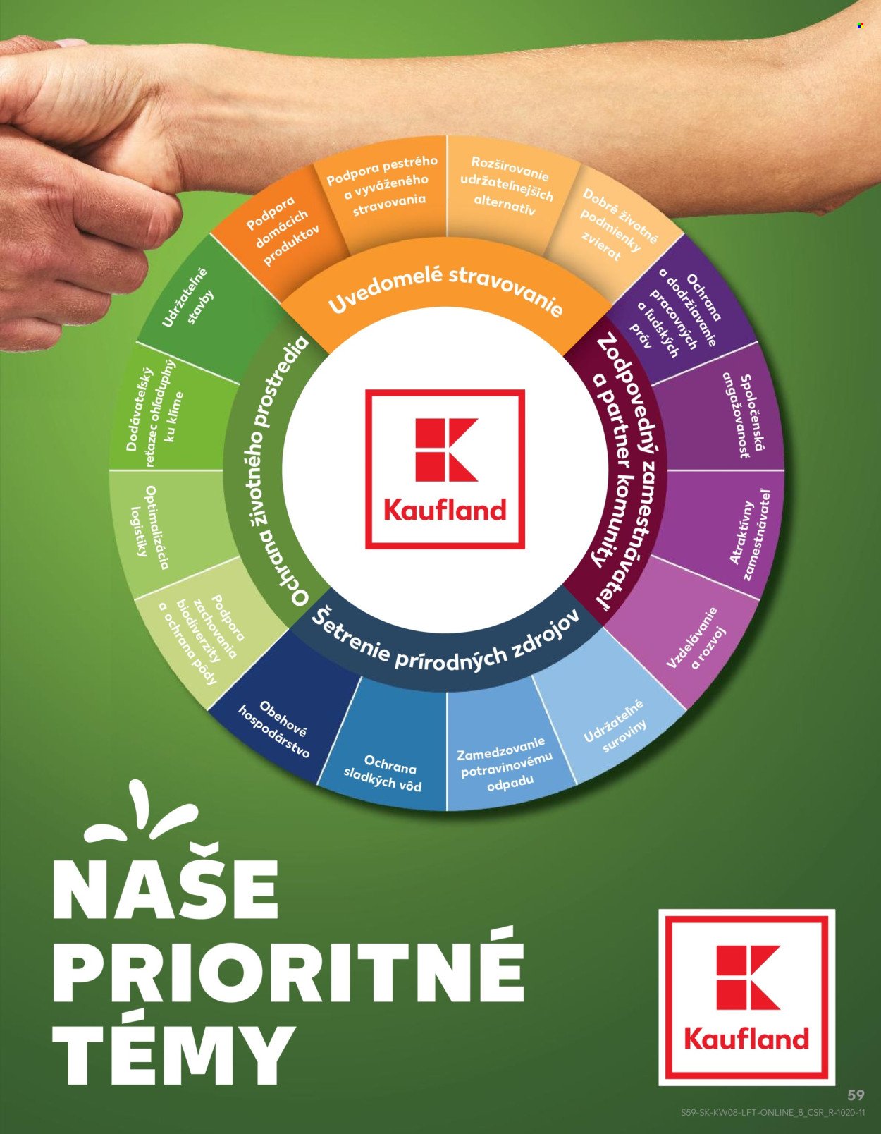 KAUFLAND leták - Od štvrtka 19.2.2026 (2026-02-19 - 2026-02-25) | 59