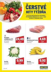 METRO leták - Čerstvé hity týždňa