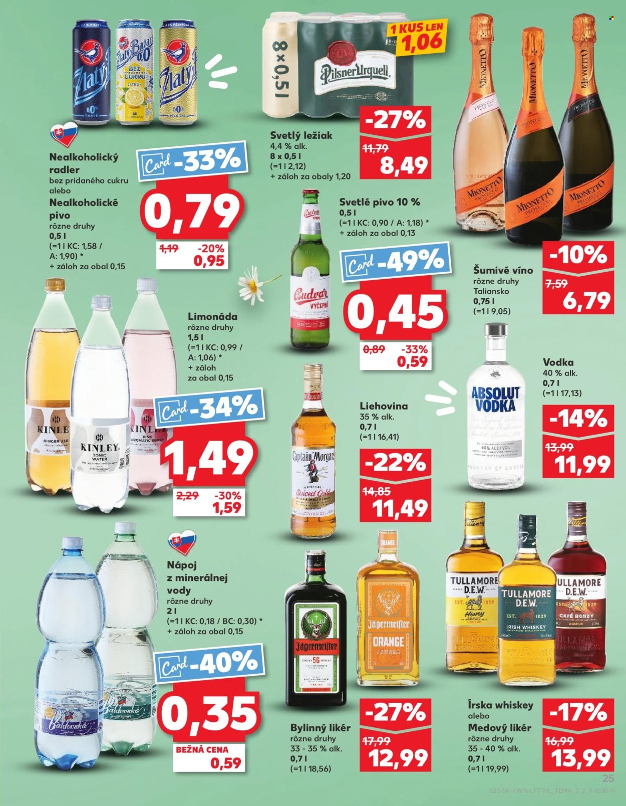 KAUFLAND leták - Od štvrtka 12.3.2026 (2026-03-12 - 2026-03-18) | 25