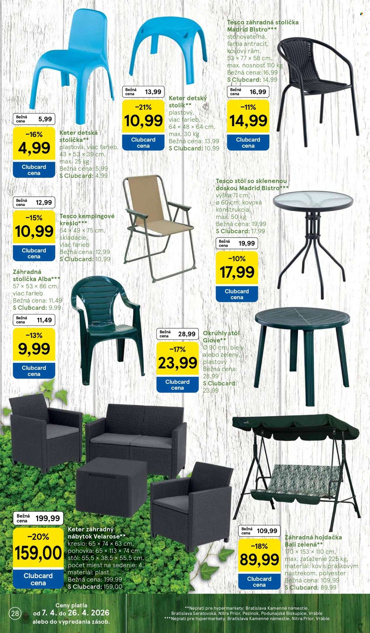 TESCO leták - Od stredy 15.4.2026 (2026-04-15 - 2026-04-21) | 28