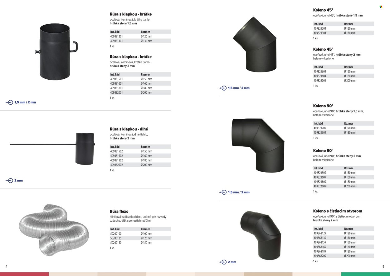 KINEKUS leták - Katalóg DYMOVINA 2025 (2025-10-28) | 3
