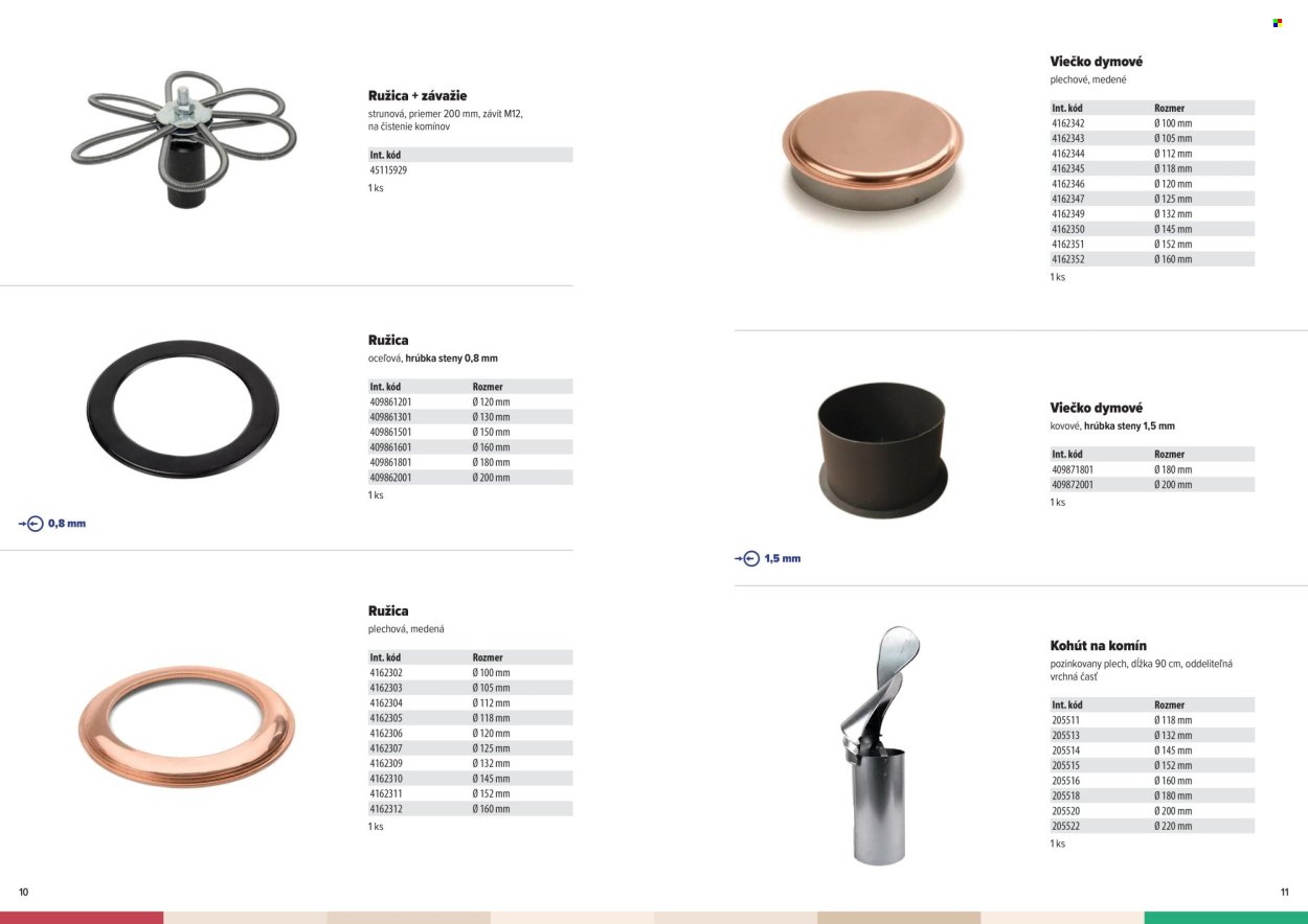 KINEKUS leták - Katalóg DYMOVINA 2025 (2025-10-28) | 6
