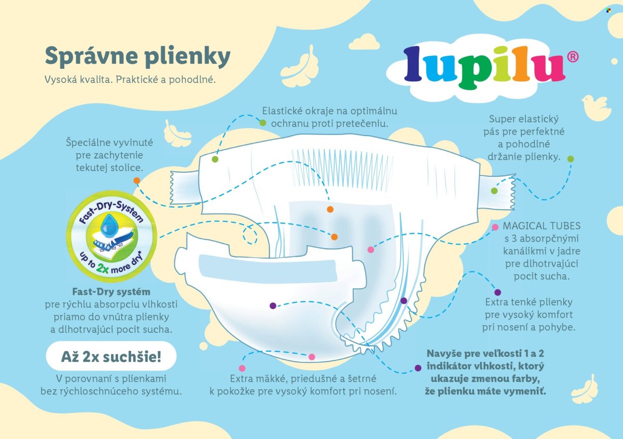 LIDL leták - Online brožúra (2025-06-03) | 6