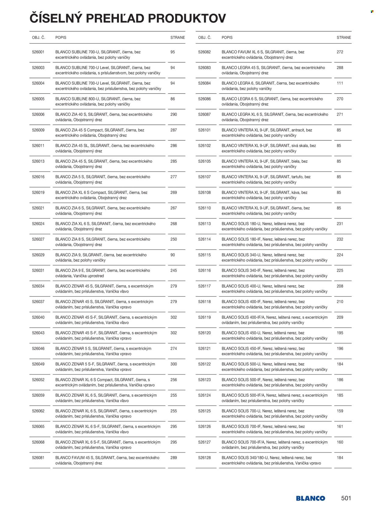 BLANCO leták - júni 2026
