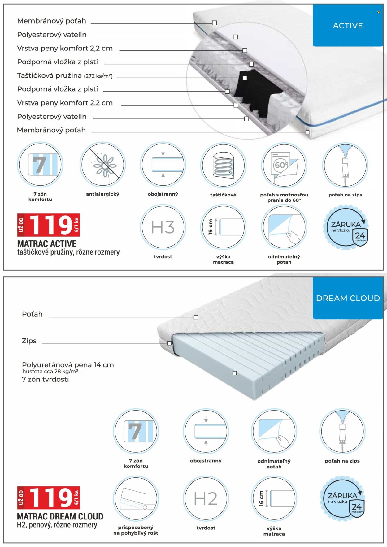 MERKURY MARKET leták - CENOVÝ HIT! (2026-02-01 - 2026-02-28) | 24
