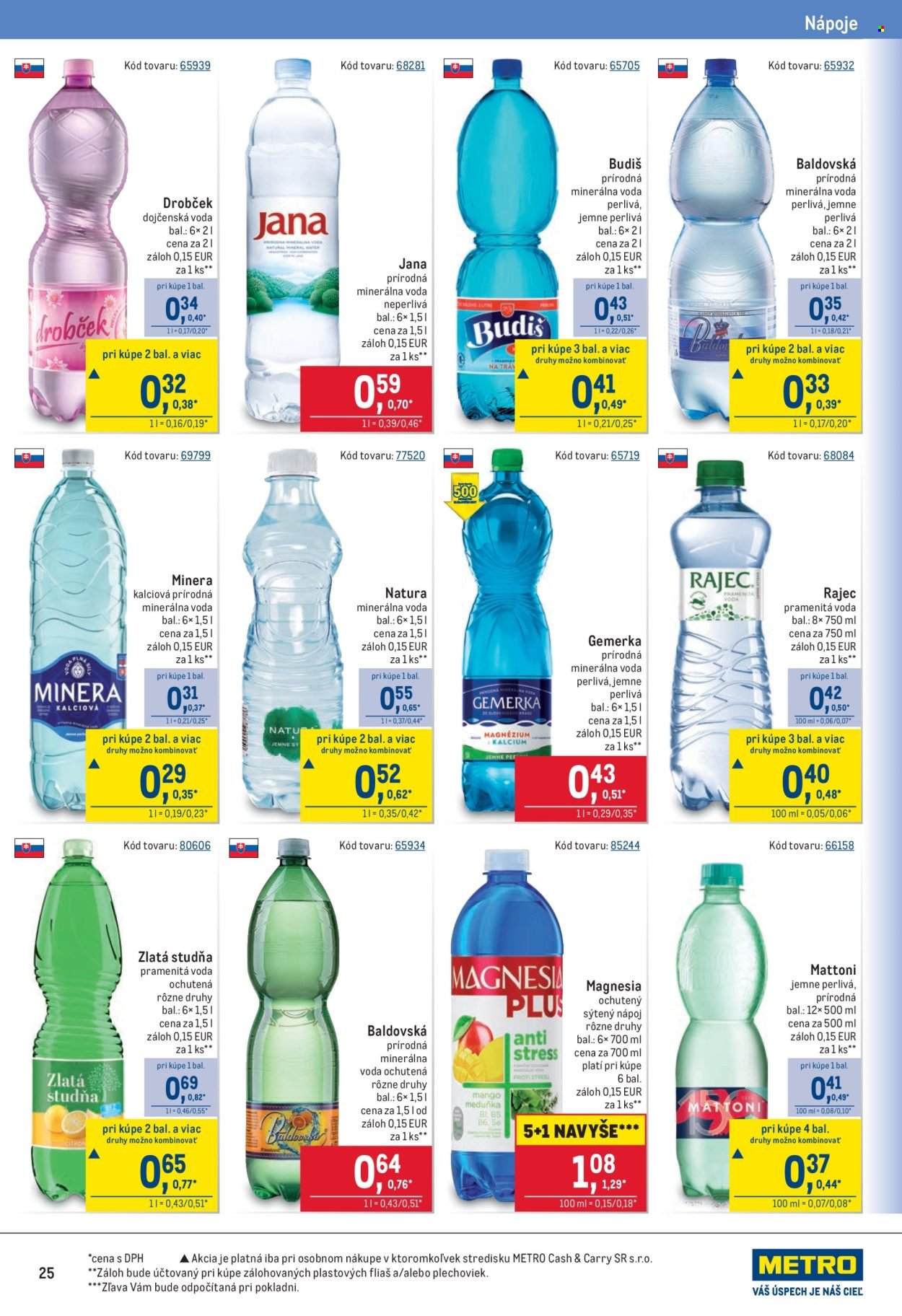 METRO leták - Maloobchod (2025-11-19 - 2025-12-09) | 25