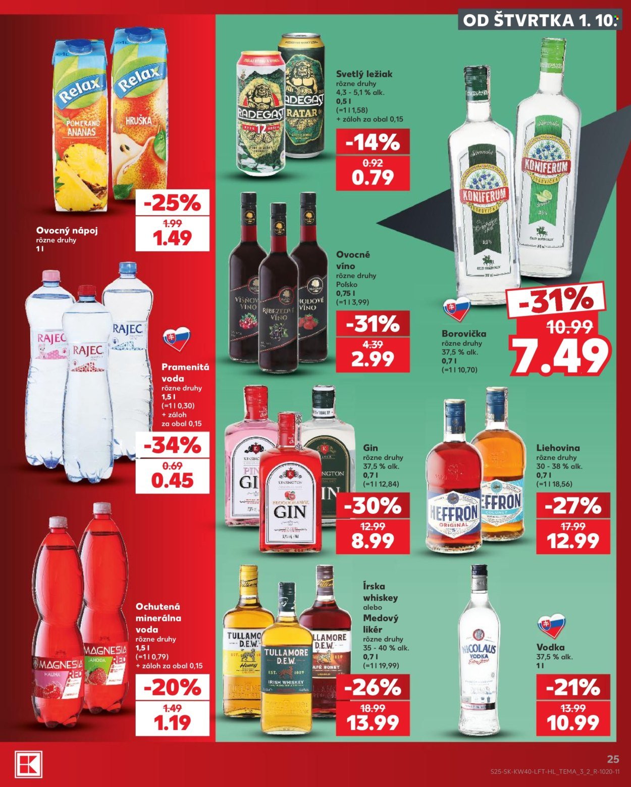 KAUFLAND leták - Od štvrtka 1.10.2026