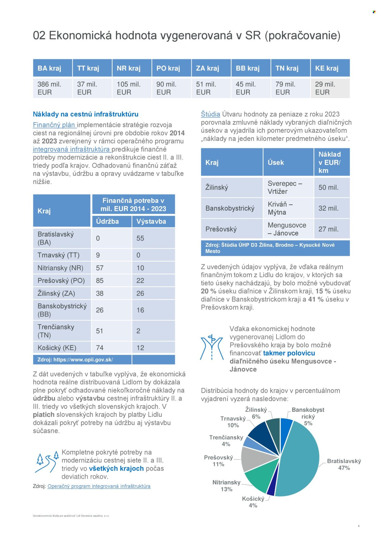 LIDL leták - Socioekonomická štúdia Lidl 2023 (2025-08-01) | 8
