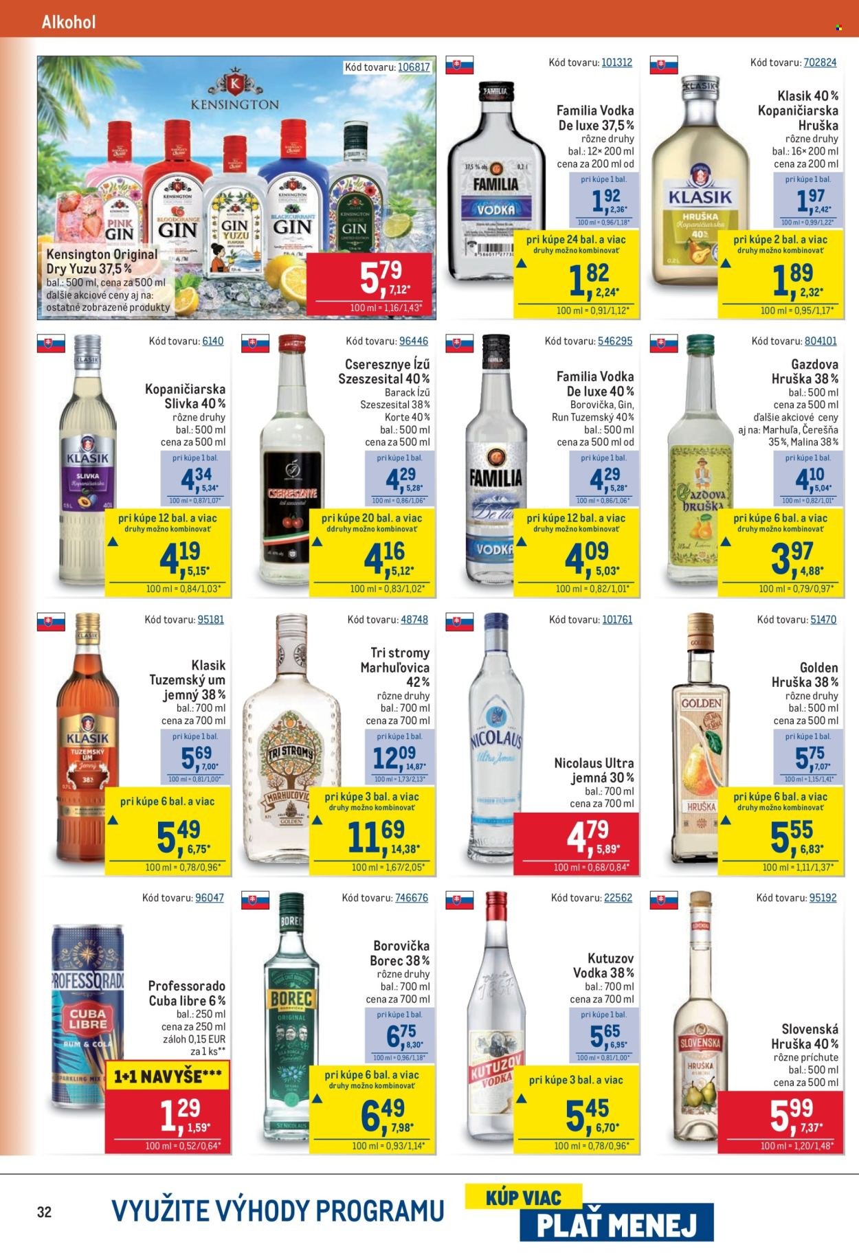 METRO leták - Maloobchod (2026-04-08 - 2026-04-21) | 32