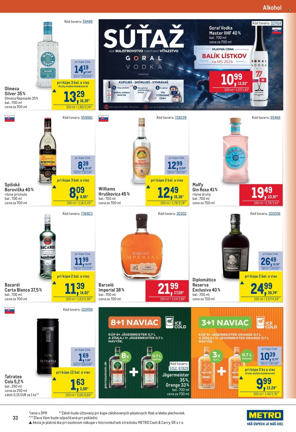 METRO leták - Maloobchod (2026-04-08 - 2026-04-21) | 33