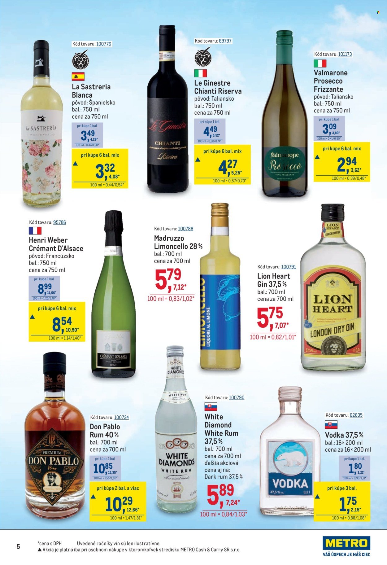 METRO leták - Maloobchod (2026-04-08 - 2026-04-21) | 5