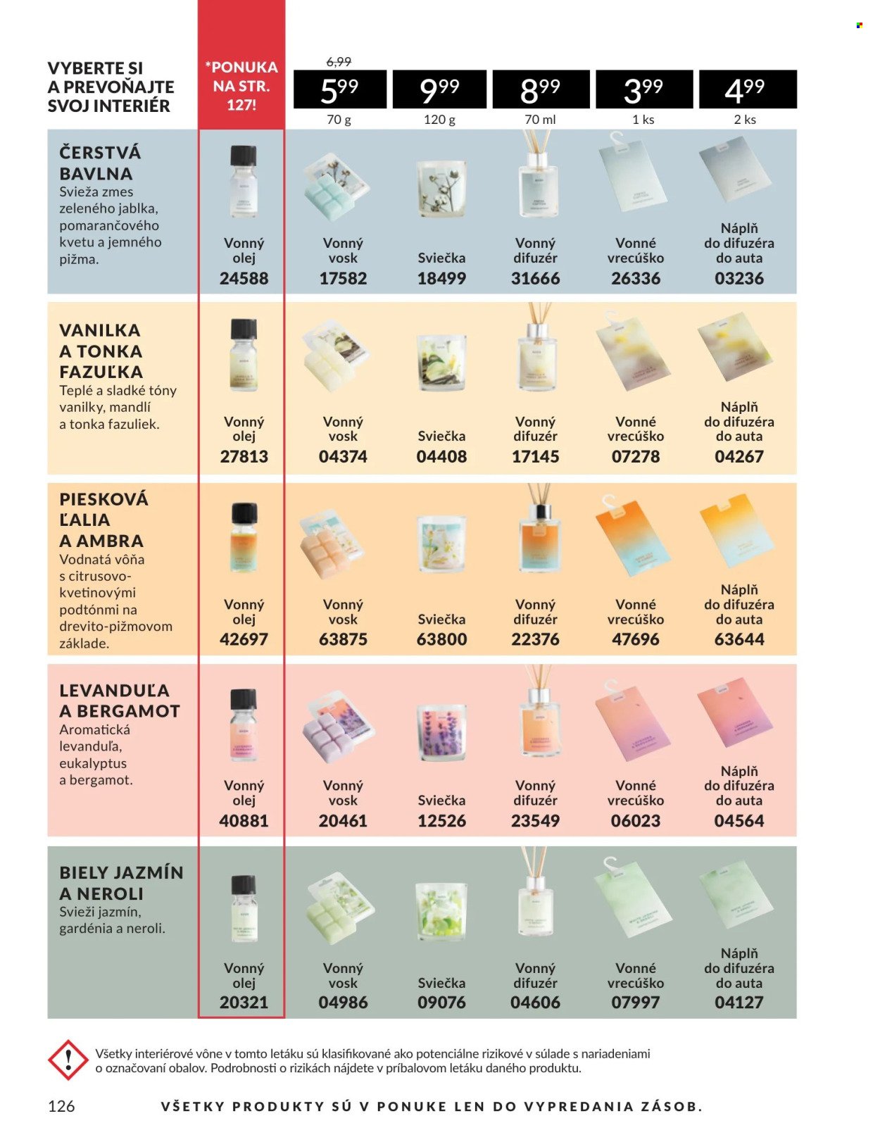 AVON leták - Kampaň 4 (2026-04-01 - 2026-04-30) | 126