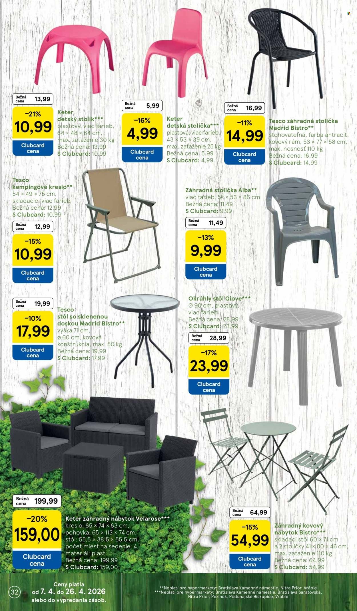 TESCO leták - Od stredy 8.4.2026 (2026-04-08 - 2026-04-14) | 32