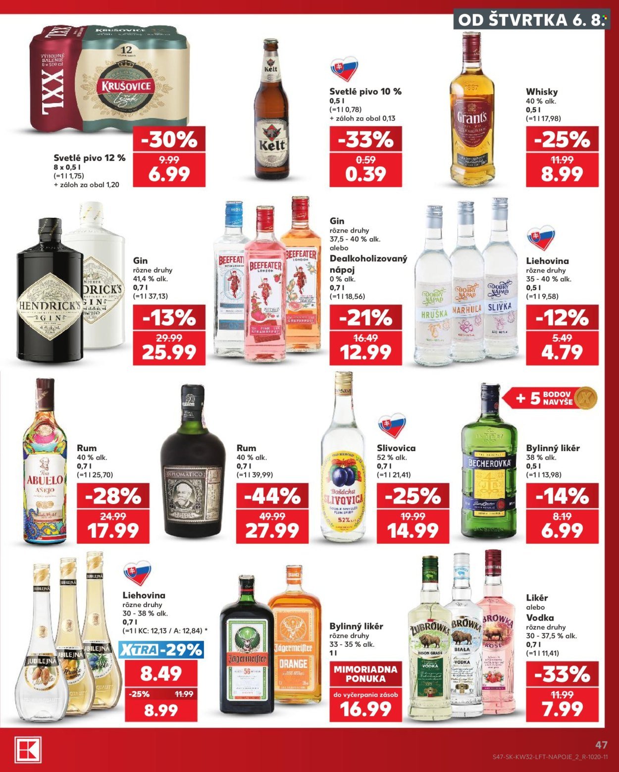 KAUFLAND leták - Od štvrtka 6.8.2026