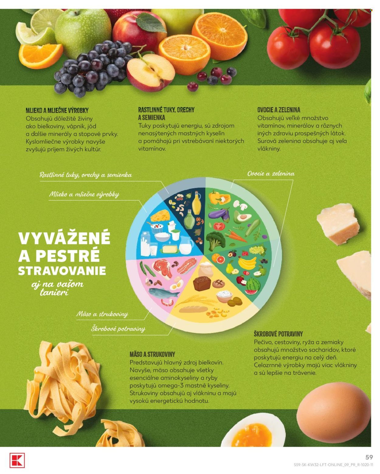 KAUFLAND leták - Od štvrtka 6.8.2026