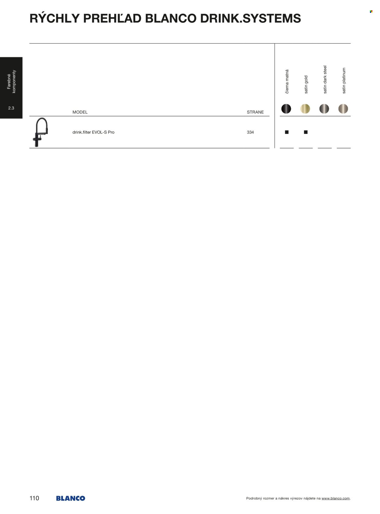 BLANCO leták - Od stredy 1.1.2025 (2025-01-01 - 2025-12-31) | 110