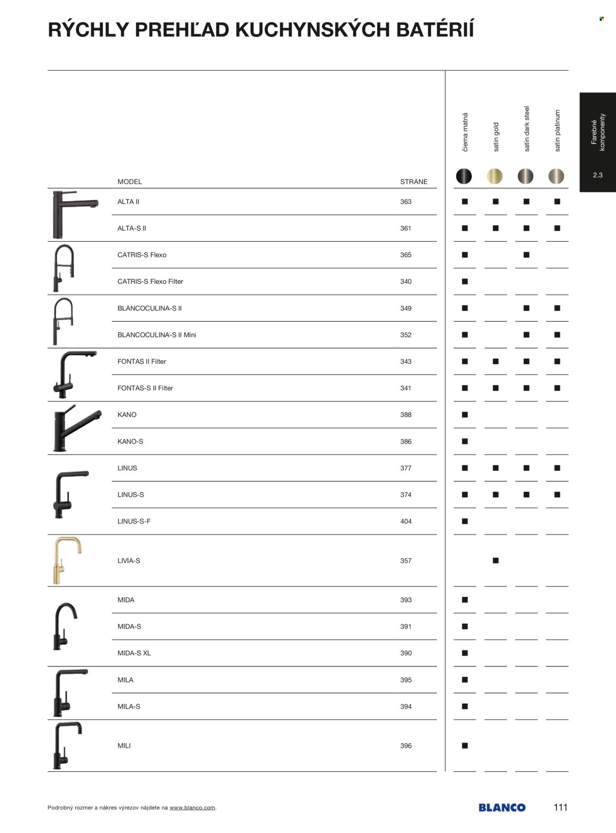 BLANCO leták - Od stredy 1.1.2025 (2025-01-01 - 2025-12-31) | 111