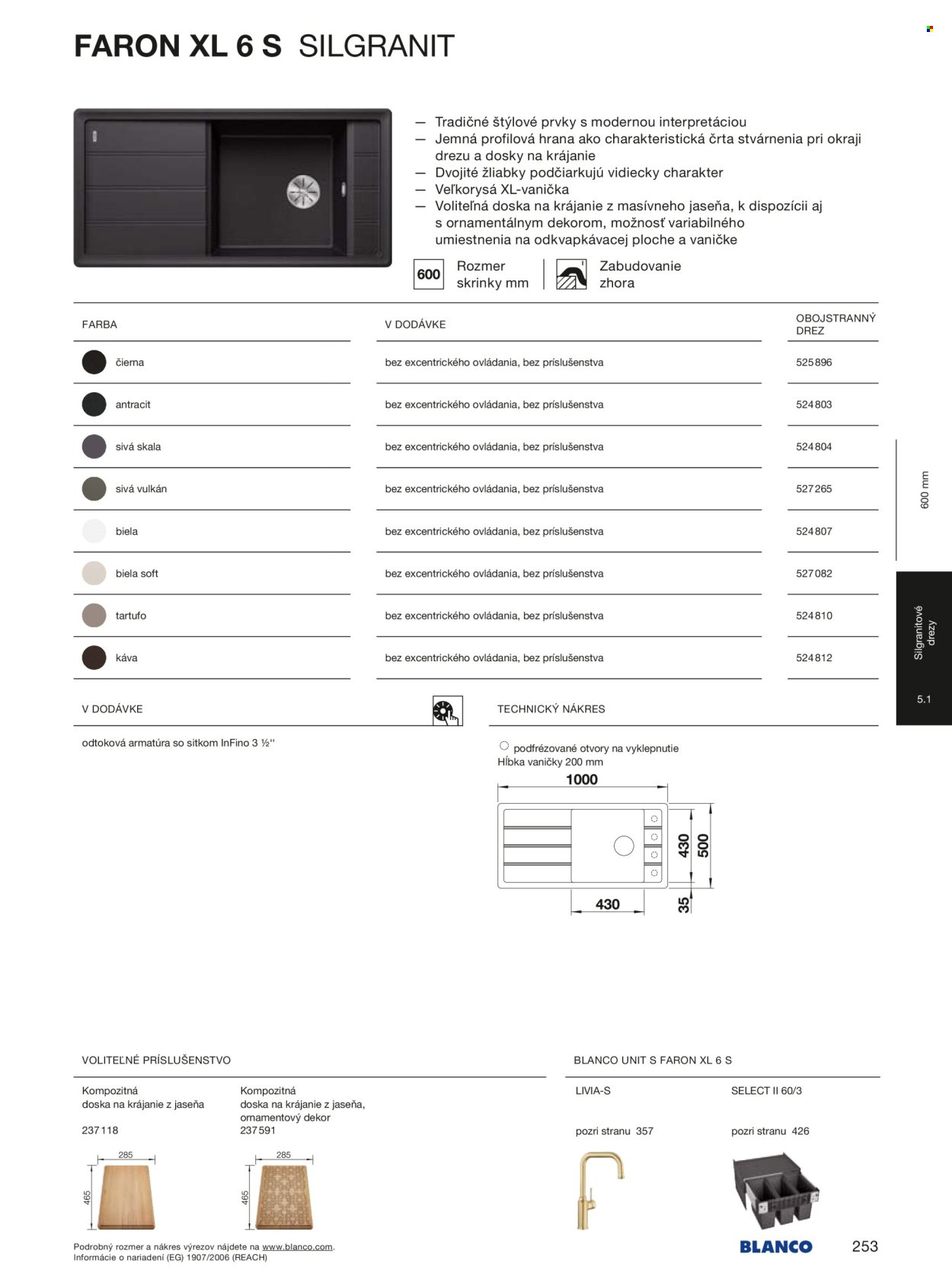 BLANCO leták - Od stredy 1.1.2025 (2025-01-01 - 2025-12-31) | 253