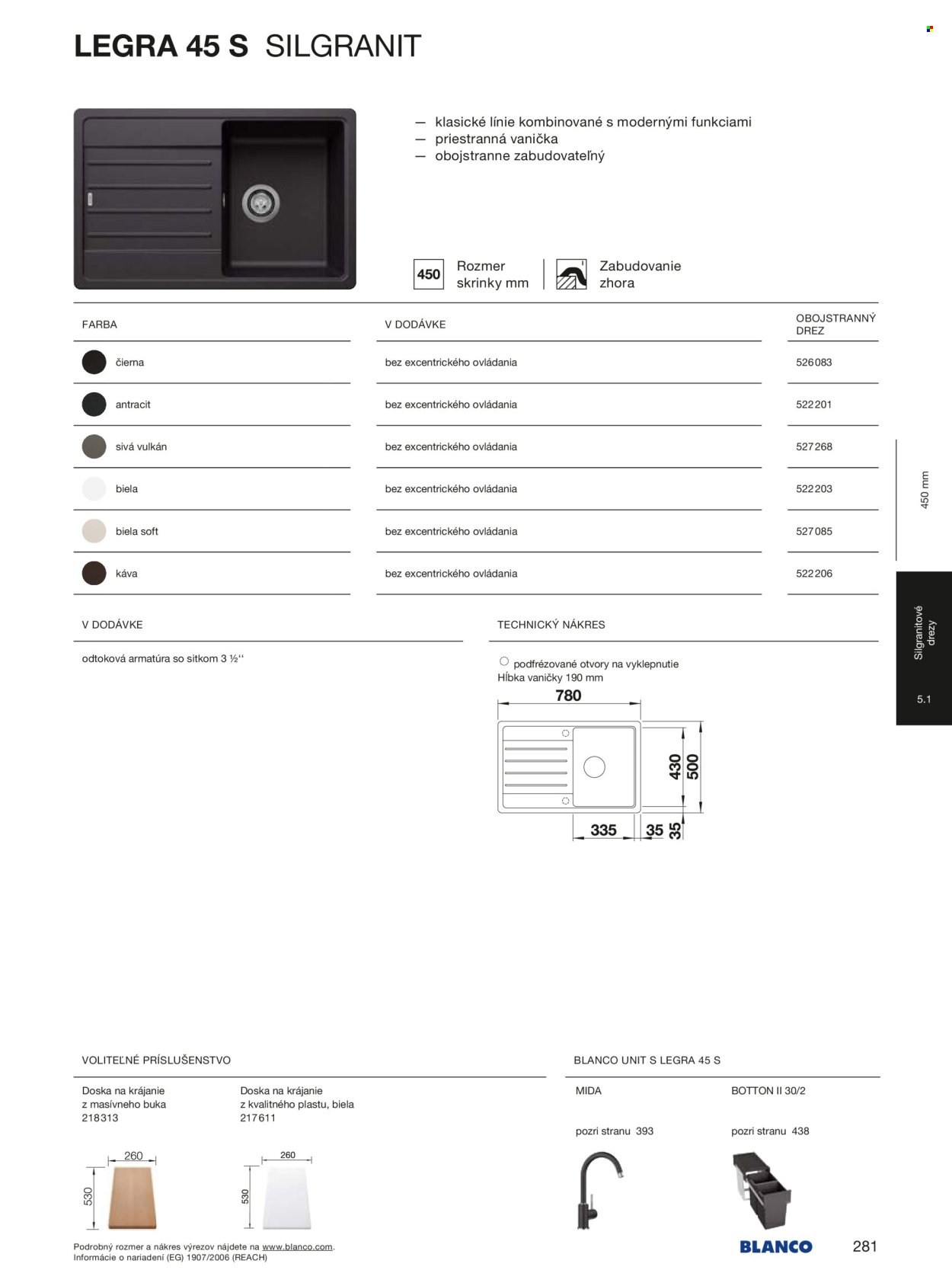 BLANCO leták - Od stredy 1.1.2025 (2025-01-01 - 2025-12-31) | 281