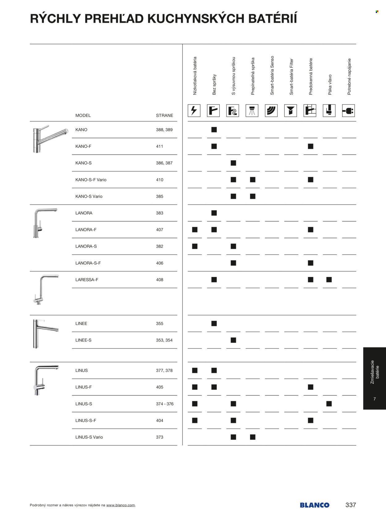 BLANCO leták - Od stredy 1.1.2025 (2025-01-01 - 2025-12-31) | 337