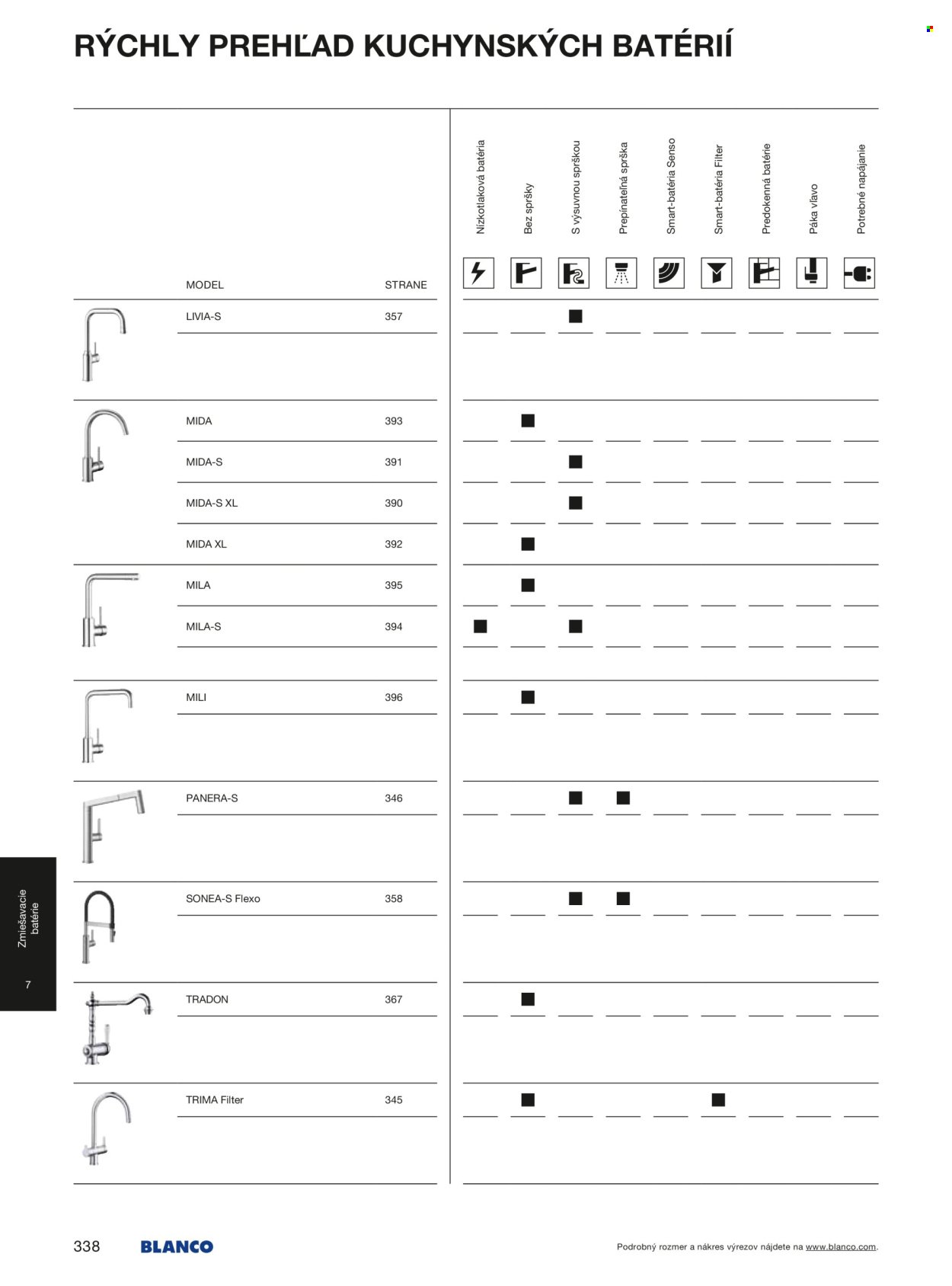 BLANCO leták - Od stredy 1.1.2025 (2025-01-01 - 2025-12-31) | 338