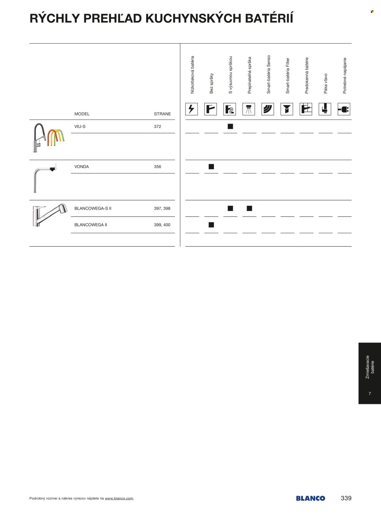 BLANCO leták - Od stredy 1.1.2025 (2025-01-01 - 2025-12-31) | 339