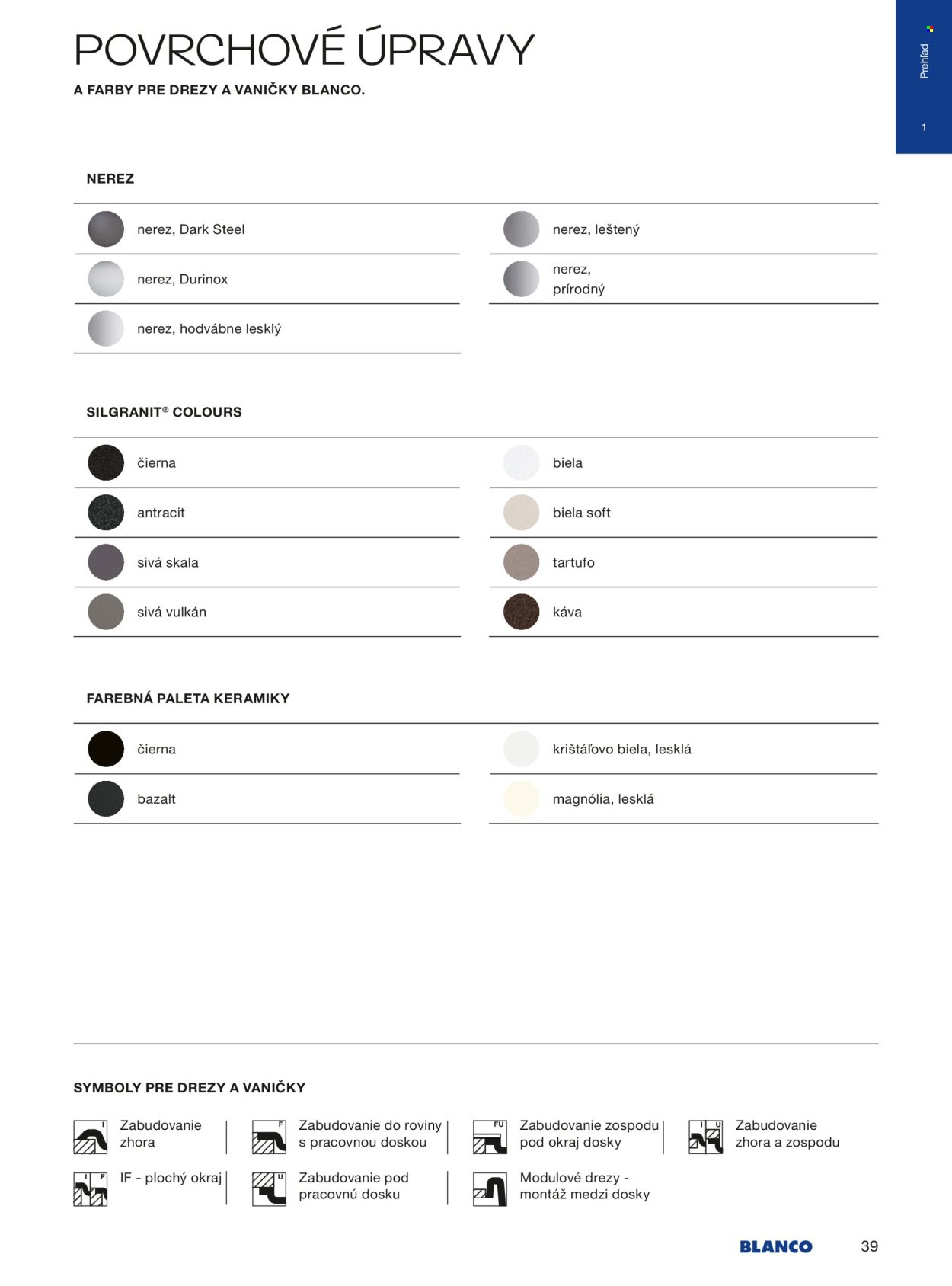 BLANCO leták - Od stredy 1.1.2025 (2025-01-01 - 2025-12-31) | 39