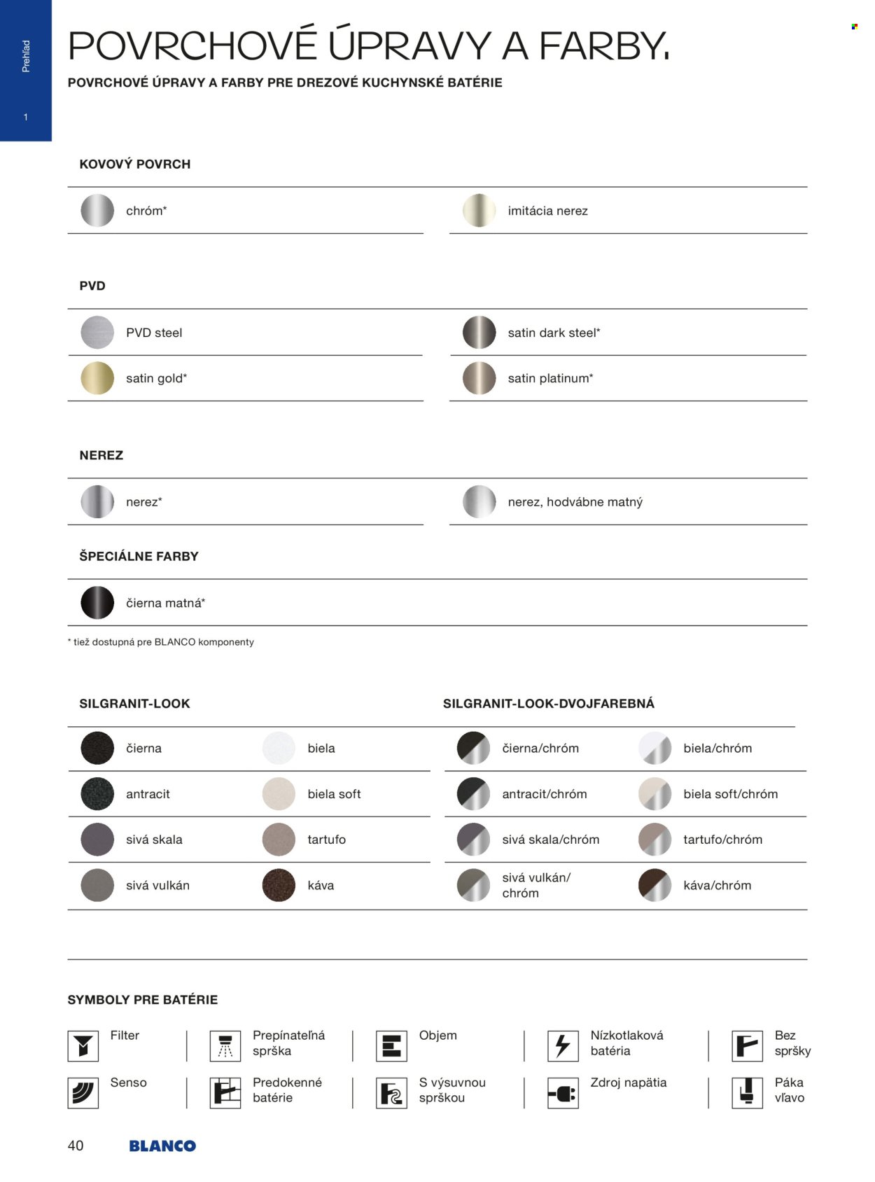 BLANCO leták - Od stredy 1.1.2025 (2025-01-01 - 2025-12-31) | 40