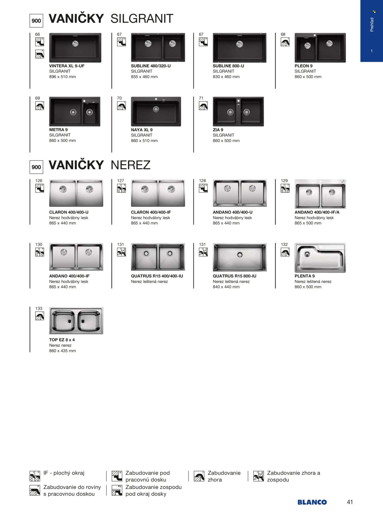 BLANCO leták - Od stredy 1.1.2025 (2025-01-01 - 2025-12-31) | 41