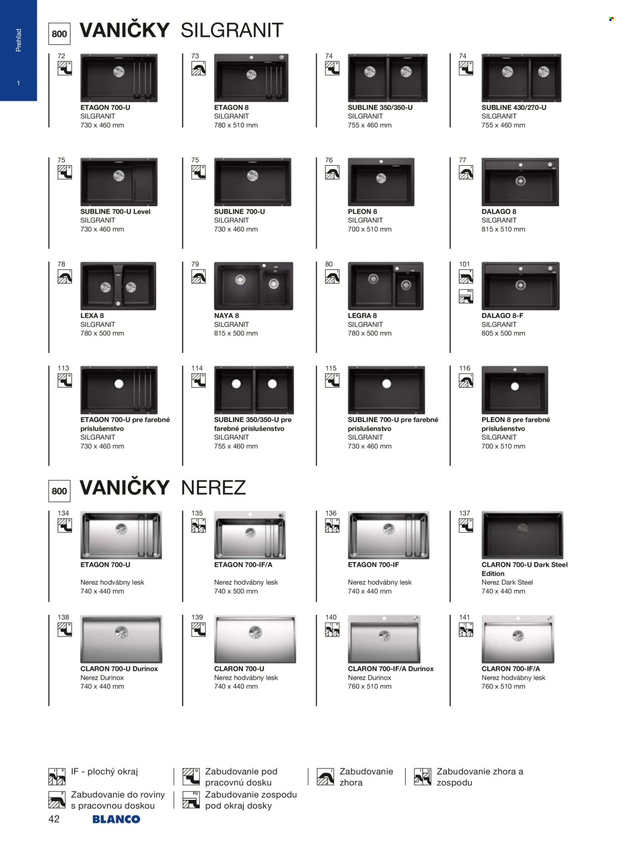 BLANCO leták - Od stredy 1.1.2025 (2025-01-01 - 2025-12-31) | 42