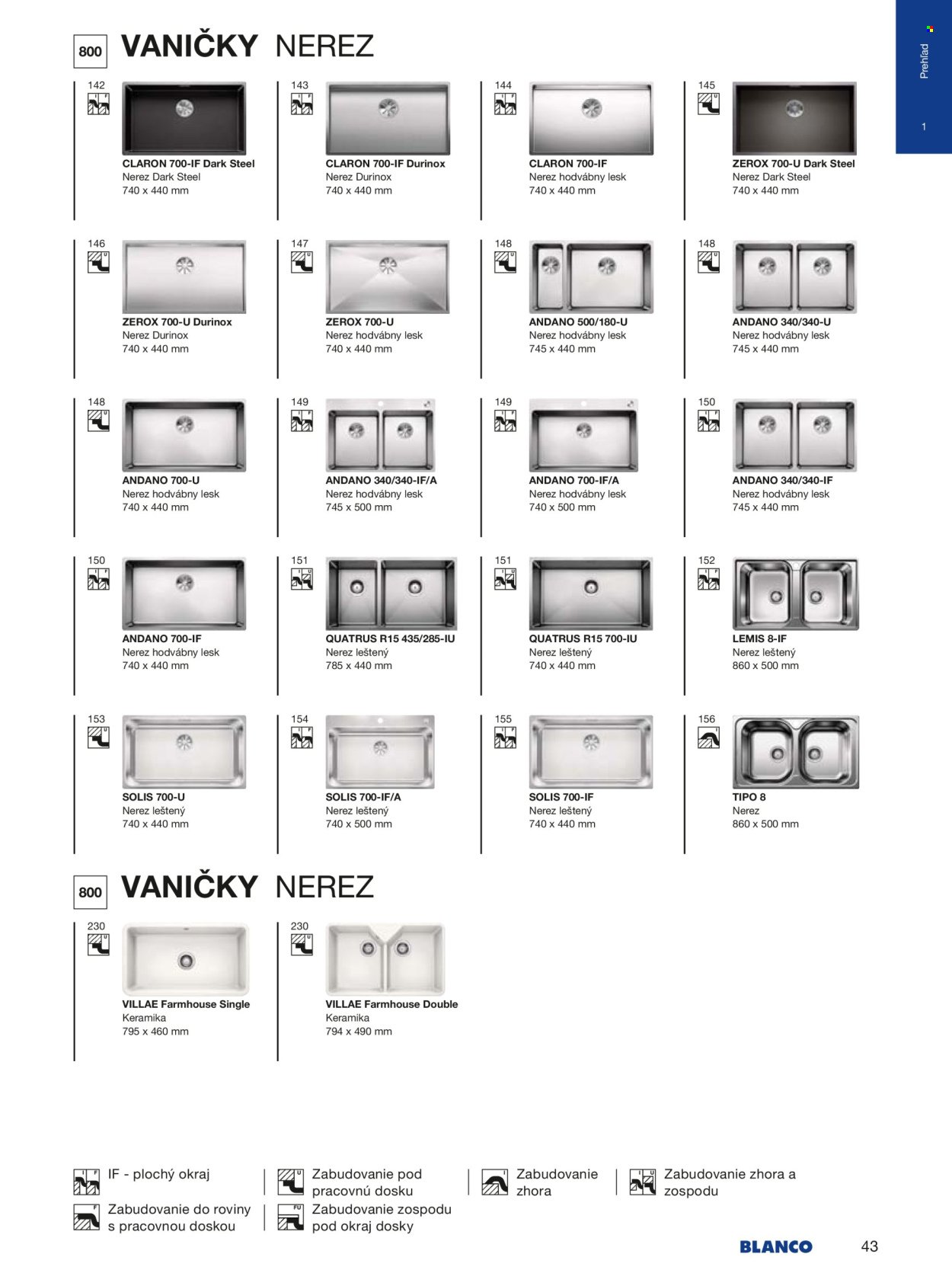 BLANCO leták - Od stredy 1.1.2025 (2025-01-01 - 2025-12-31) | 43