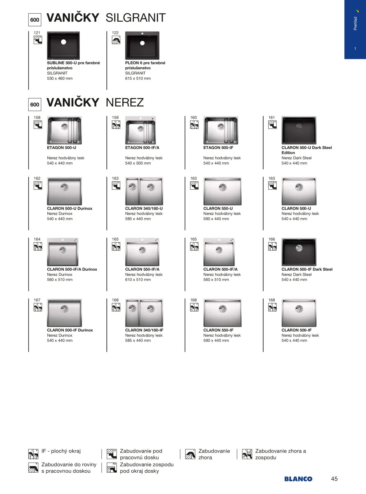 BLANCO leták - Od stredy 1.1.2025 (2025-01-01 - 2025-12-31) | 45
