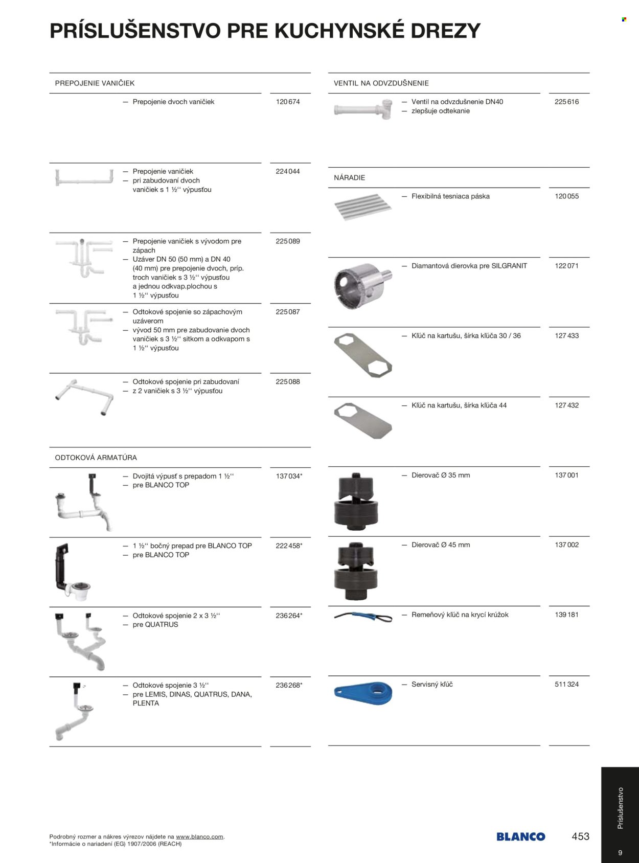 BLANCO leták - Od stredy 1.1.2025 (2025-01-01 - 2025-12-31) | 453
