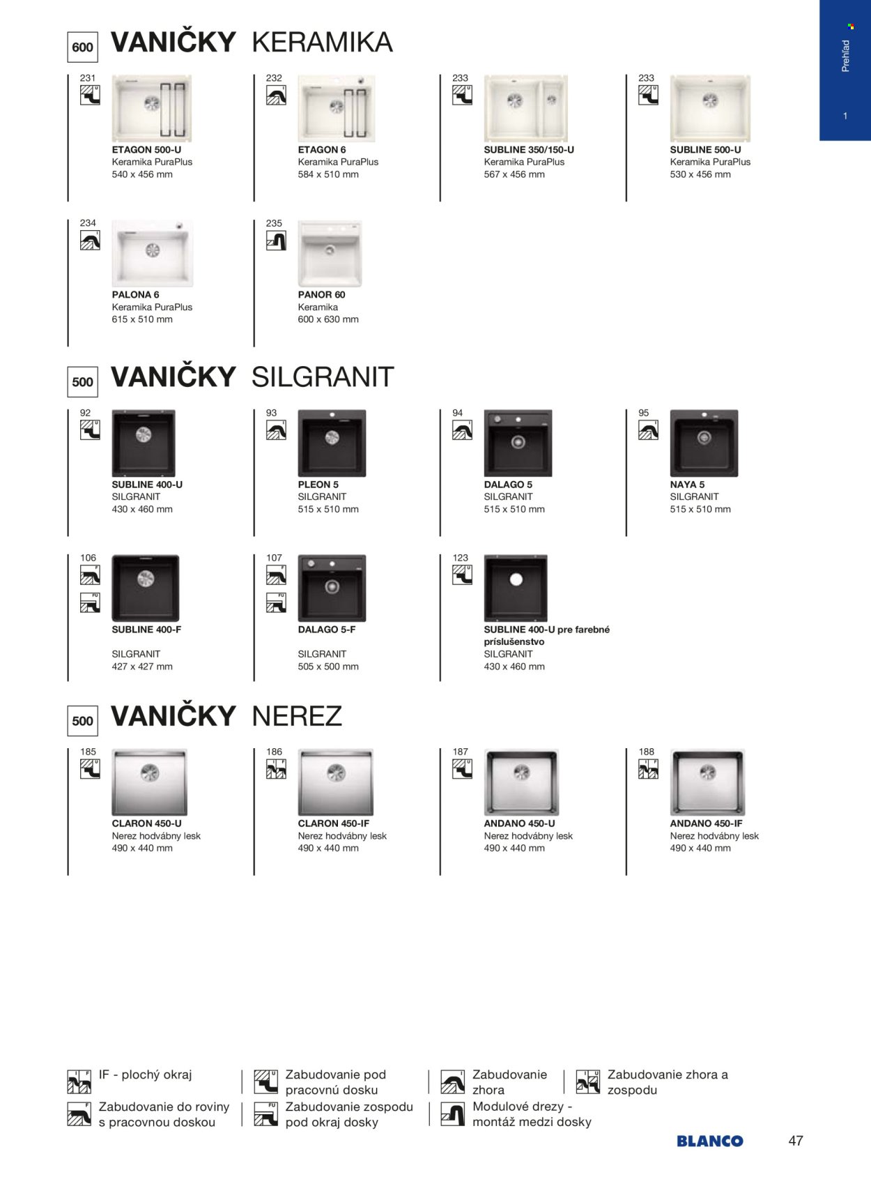 BLANCO leták - Od stredy 1.1.2025 (2025-01-01 - 2025-12-31) | 47