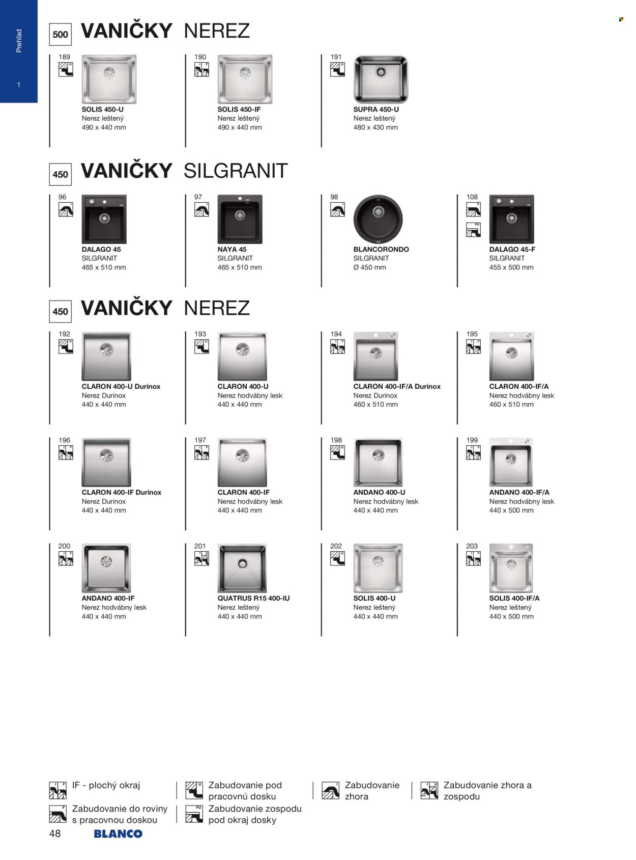 BLANCO leták - Od stredy 1.1.2025 (2025-01-01 - 2025-12-31) | 48