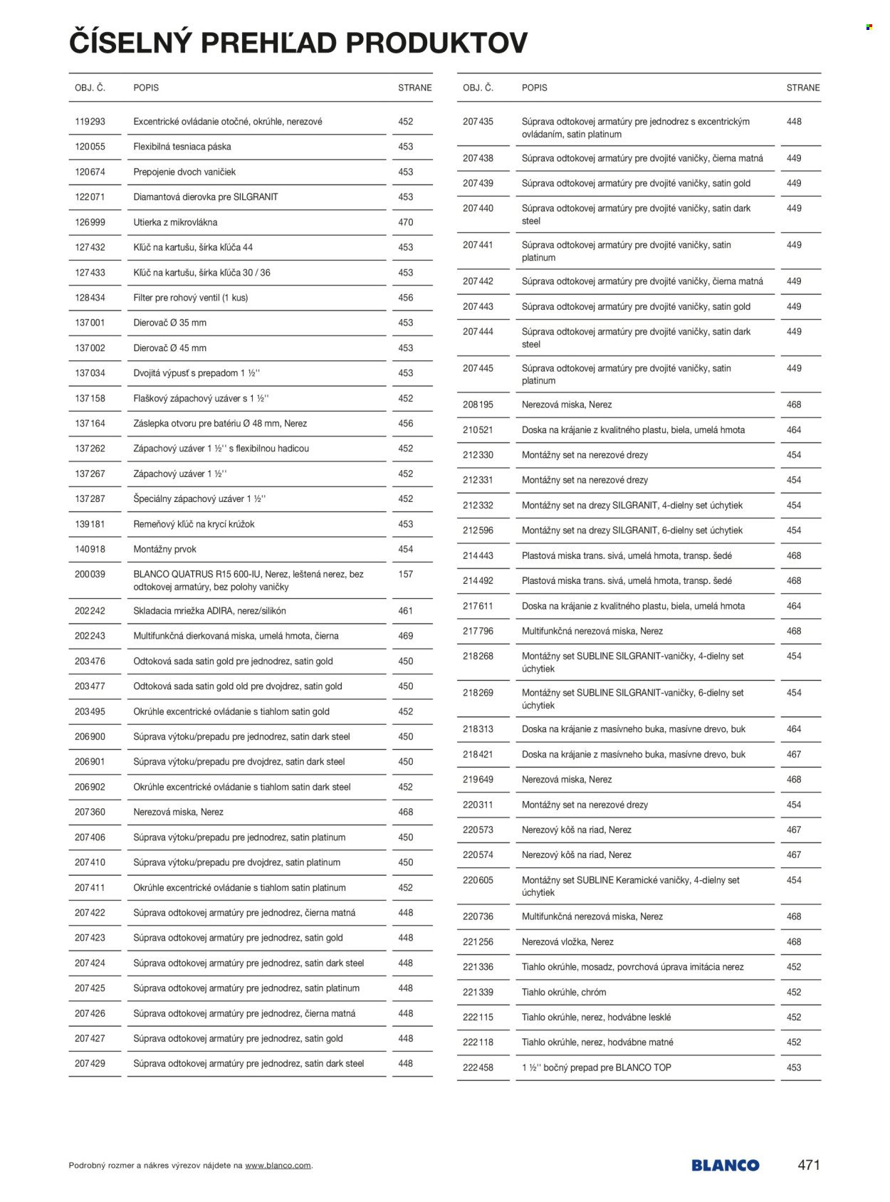 BLANCO leták - Od stredy 1.1.2025 (2025-01-01 - 2025-12-31) | 471