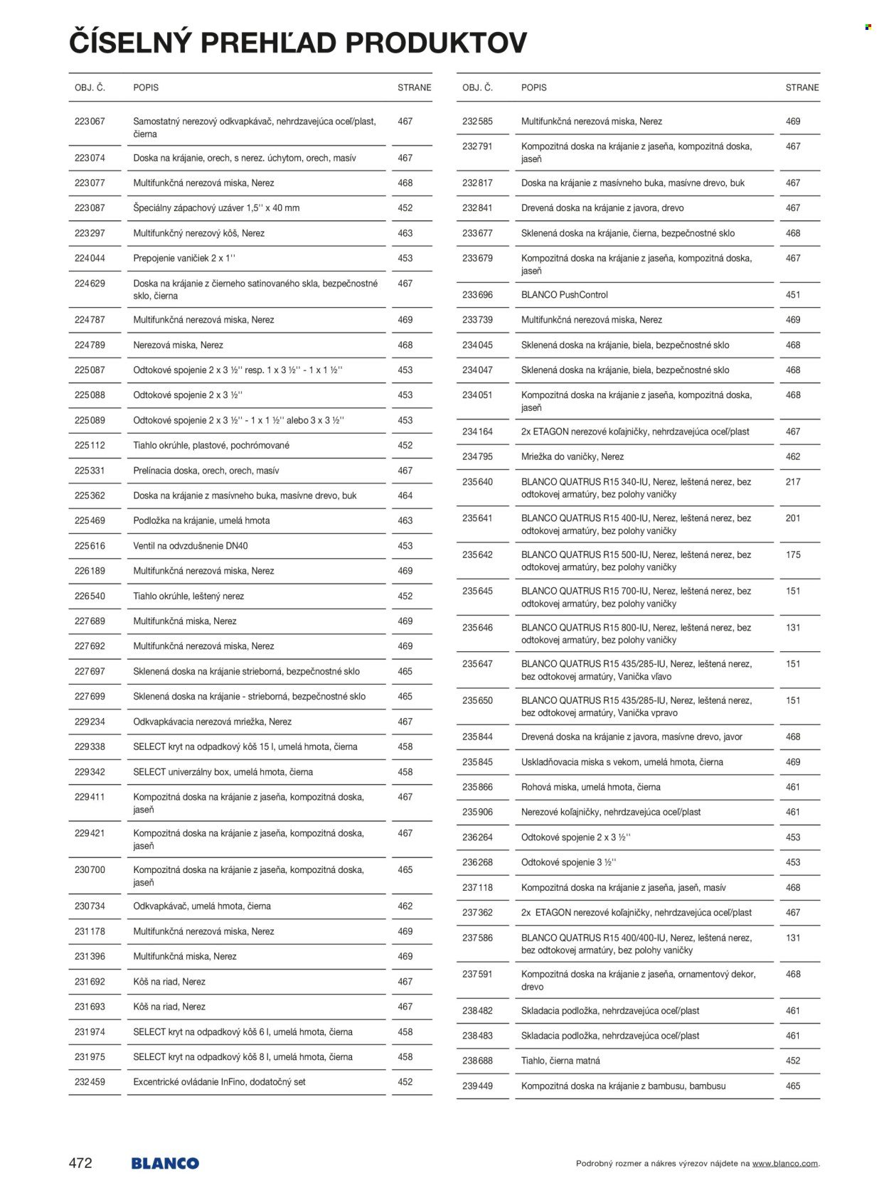 BLANCO leták - Od stredy 1.1.2025 (2025-01-01 - 2025-12-31) | 472